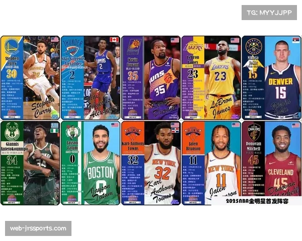 NBA球员国际背景增加，全明星赛制调整反映全球化趋势