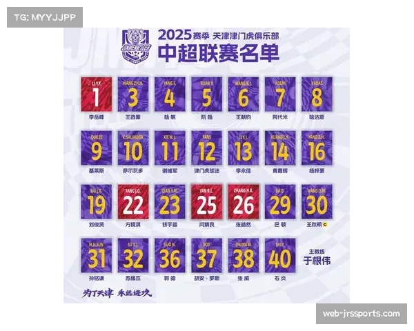 中超2026赛季外援政策微调，年轻球员名额强制化