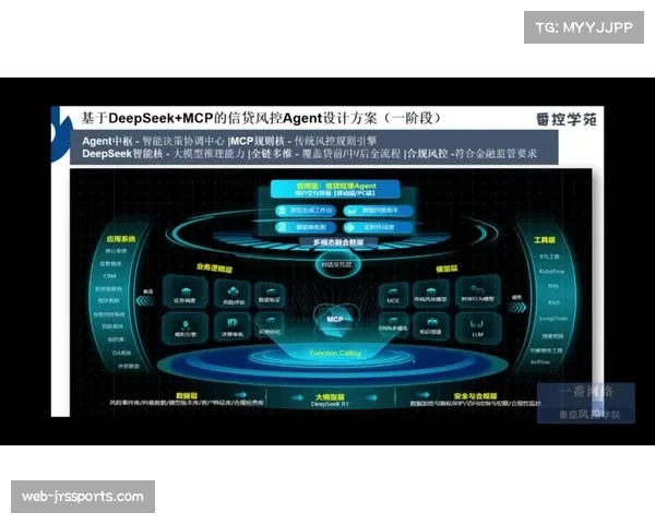 AI内容风控系统部署 识别过滤违规音视频素材